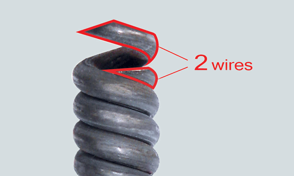 Double Wire Principle